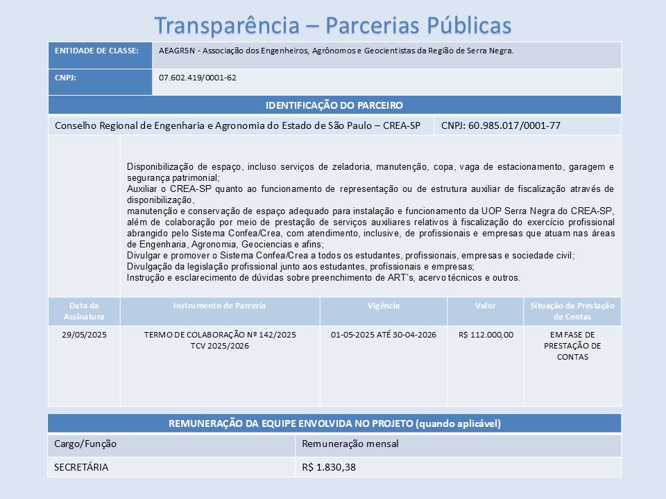 Transparência 2025-2026 - Parcerias Públicas